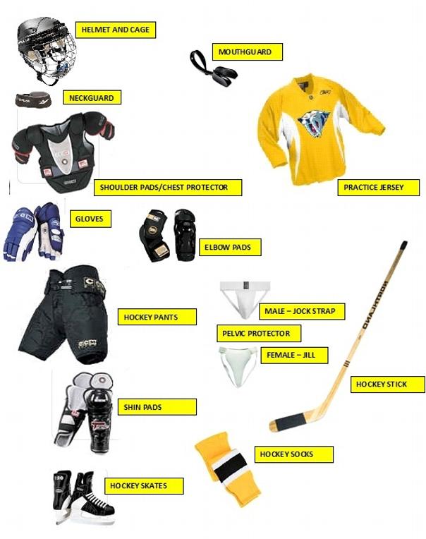 Hockey Equipment Size Chart