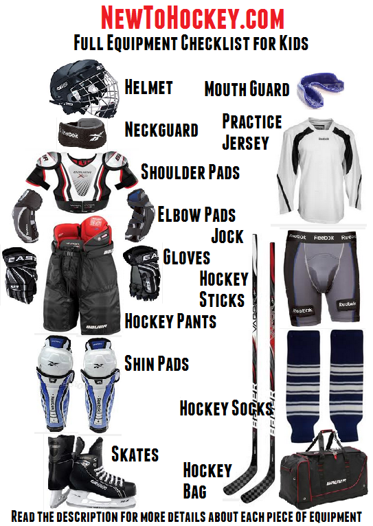 Hockey Equipment Guide Kids 