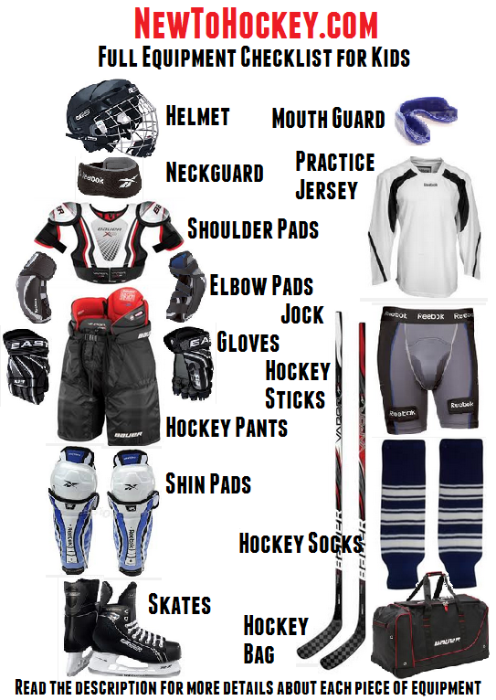 Hockey Equipment Buying Guide - For Parents / Kids - New To Hockey