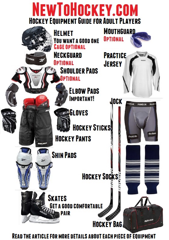 Image result for new hockey equipment