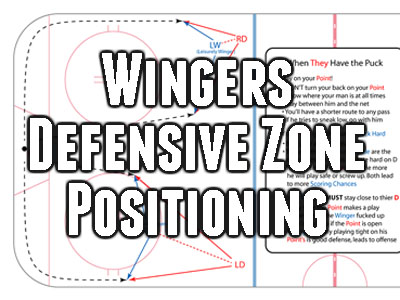 Hockey Position Chart