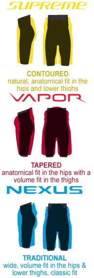 Bauer Vapor Pants Size Chart