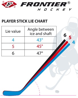 Junior Hockey Stick Size Chart