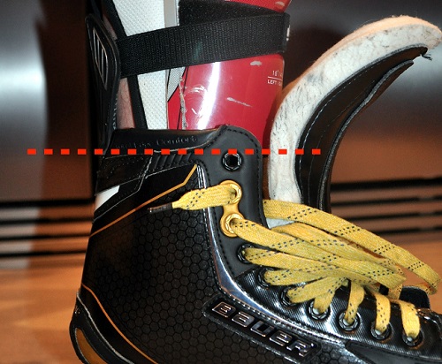 shin guard fit with skates