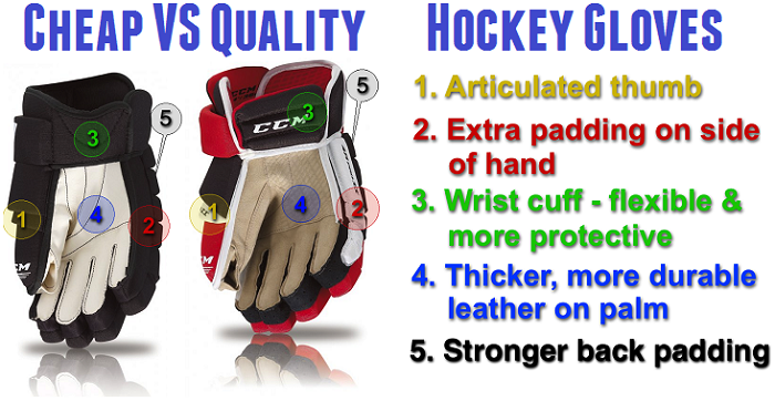 Cheap vs Quality hockey gloves