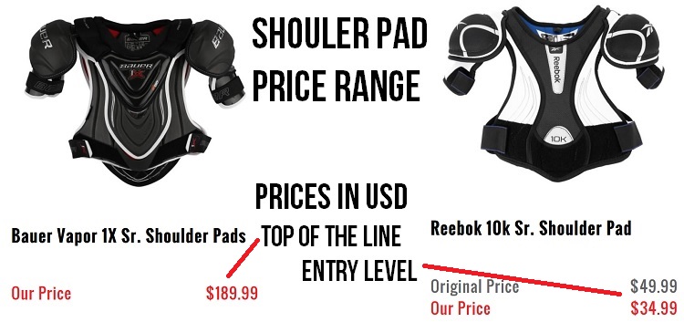 All About Shoulder Pads: Factors For Fitting Shoulder Pads and More 